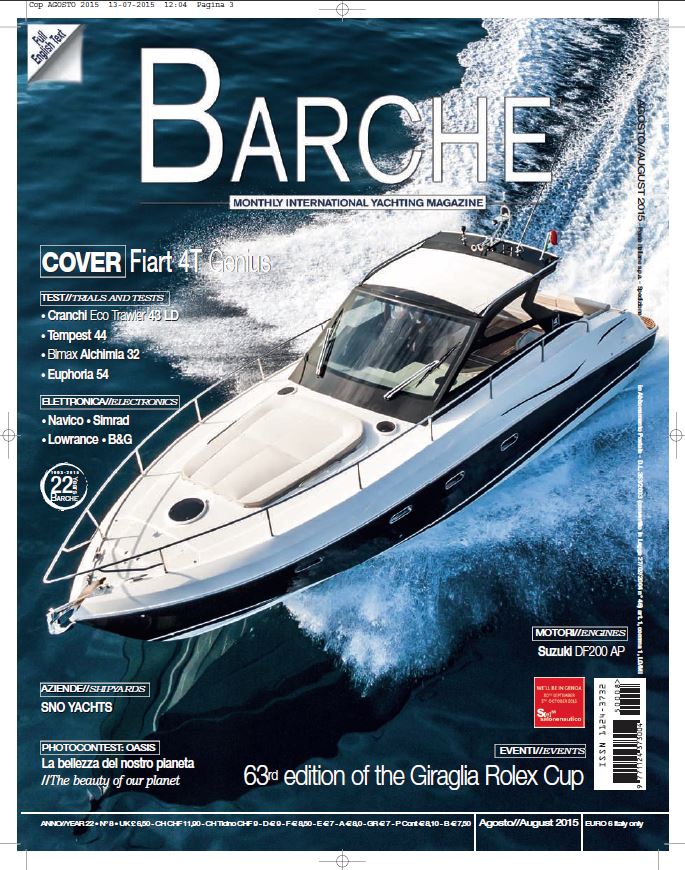 I costi del charter.