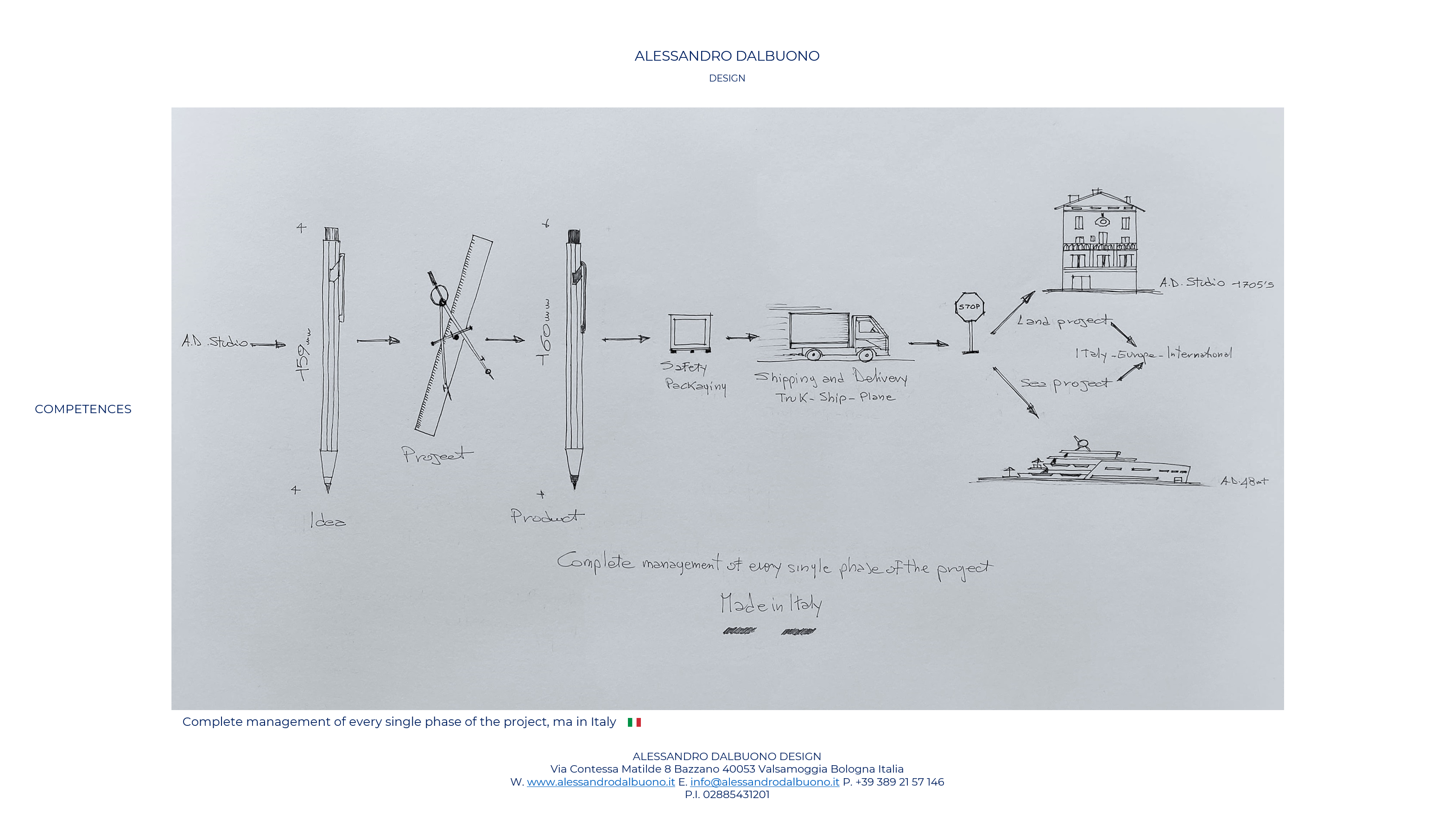 Studio Alessandro Dalbuono Design