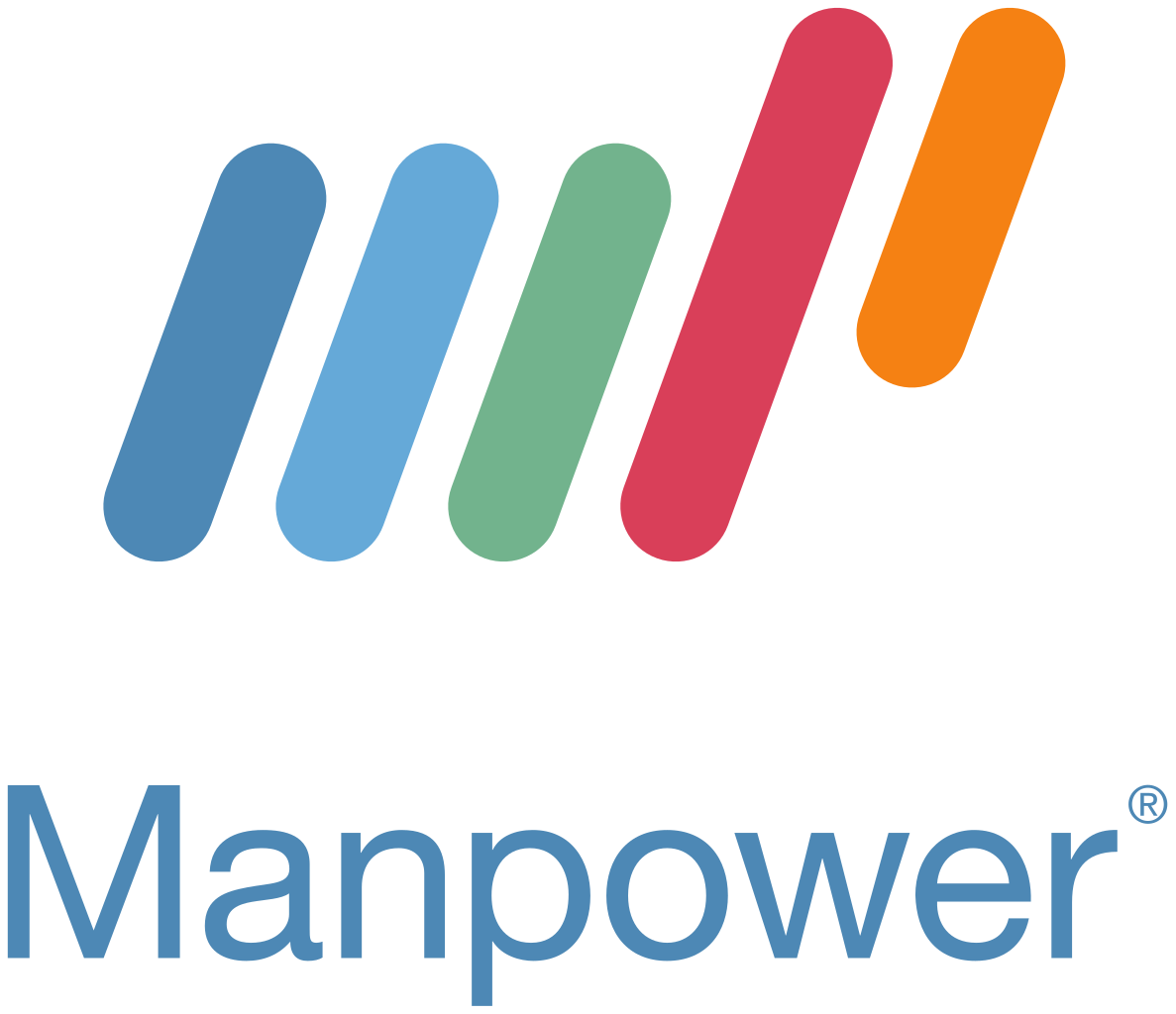 Manpower Professional